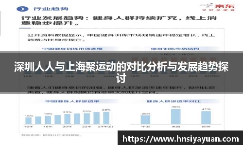 深圳人人与上海聚运动的对比分析与发展趋势探讨