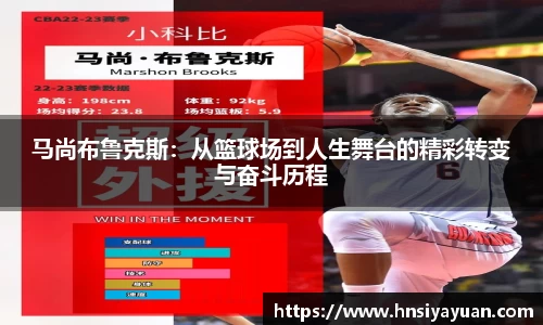 马尚布鲁克斯：从篮球场到人生舞台的精彩转变与奋斗历程