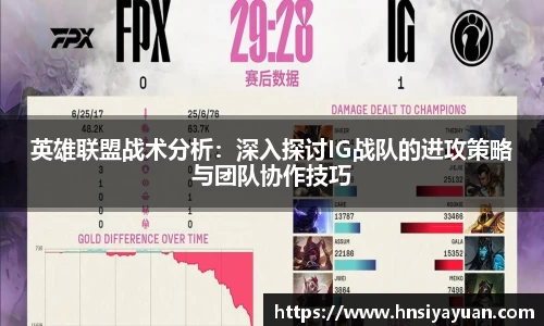 英雄联盟战术分析：深入探讨IG战队的进攻策略与团队协作技巧