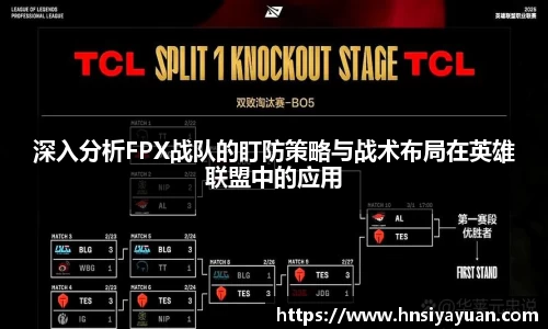 深入分析FPX战队的盯防策略与战术布局在英雄联盟中的应用