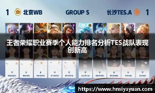 王者荣耀职业赛季个人能力排名分析TES战队表现创新高