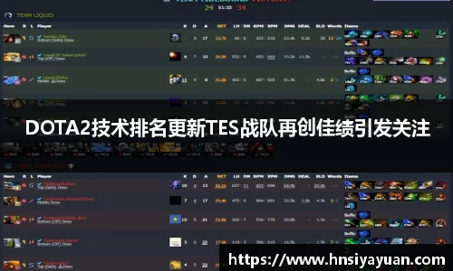 DOTA2技术排名更新TES战队再创佳绩引发关注