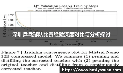 k1体育官方网站