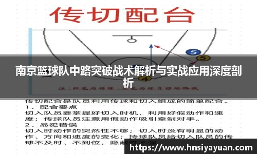 南京篮球队中路突破战术解析与实战应用深度剖析
