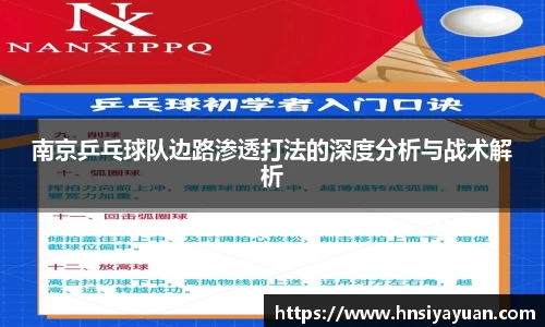 南京乒乓球队边路渗透打法的深度分析与战术解析