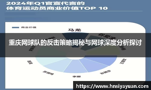重庆网球队的反击策略揭秘与网球深度分析探讨