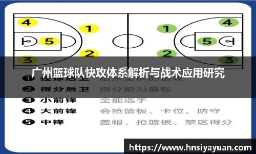 广州篮球队快攻体系解析与战术应用研究
